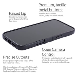 completely exposed camera button, metal tactile buttons raised lip around edge for protection