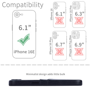 compatibility of the card case with iphone 16e (6.1 inch)