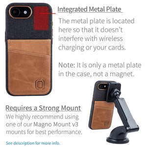 Fabric and Leather Card Case for iPhone 16e – M2F