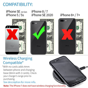 iPhone SE 3, SE 2, 8/7 Bio M2B Wallet Case [Black]