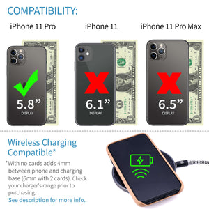iPhone 11 Pro Exec M2 Wallet Case [Khaki]