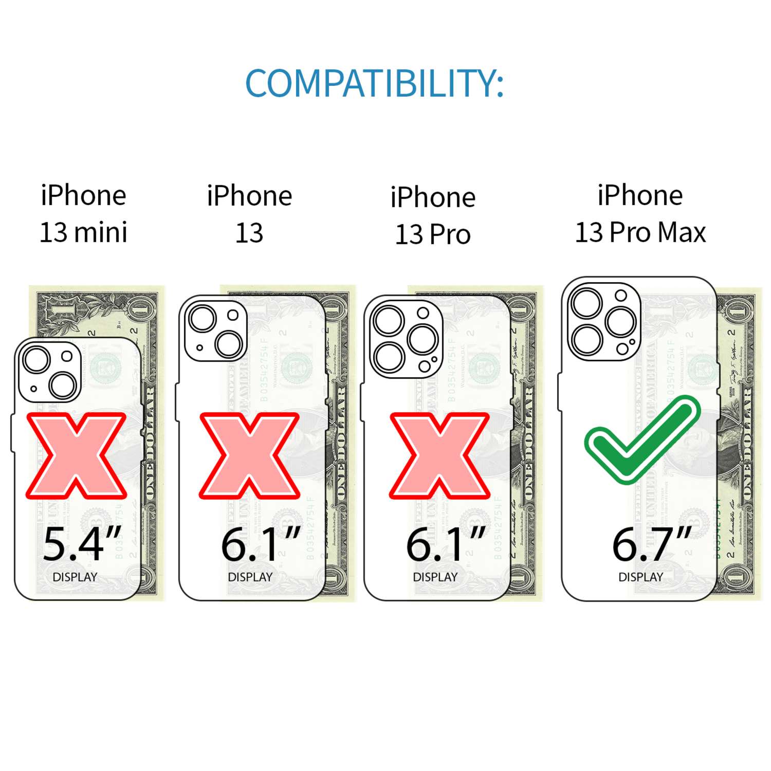 Medidas iPhone 13 (mini, pro y pro max)
