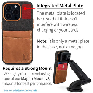 iPhone 14 Pro Fabric M2F Card Case [Light Brown]